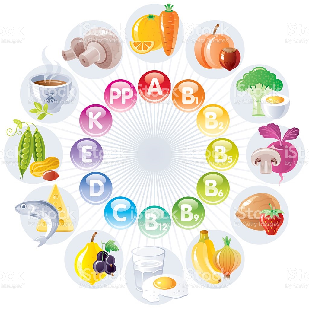 ขายส่ง วิตามิน บี รวม (Vitamin B complex)